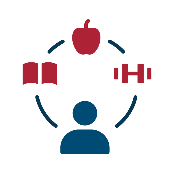 Aprende a autoconocerte y evaluar tus h&aacute;bitos diarios y poder modificarlos con el fin de tener o encontrar una mejor calidad de vida.